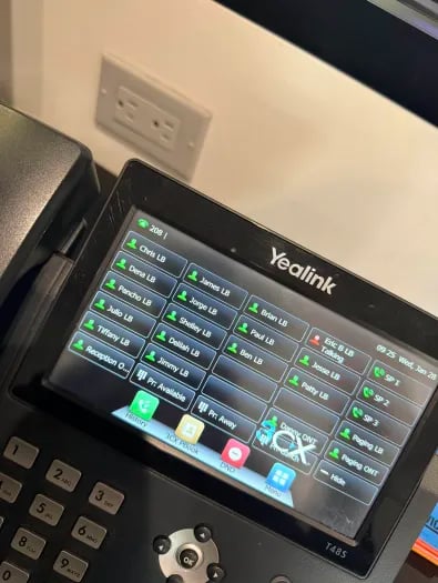 VoIP Phone Systems work by CoreConnectIT